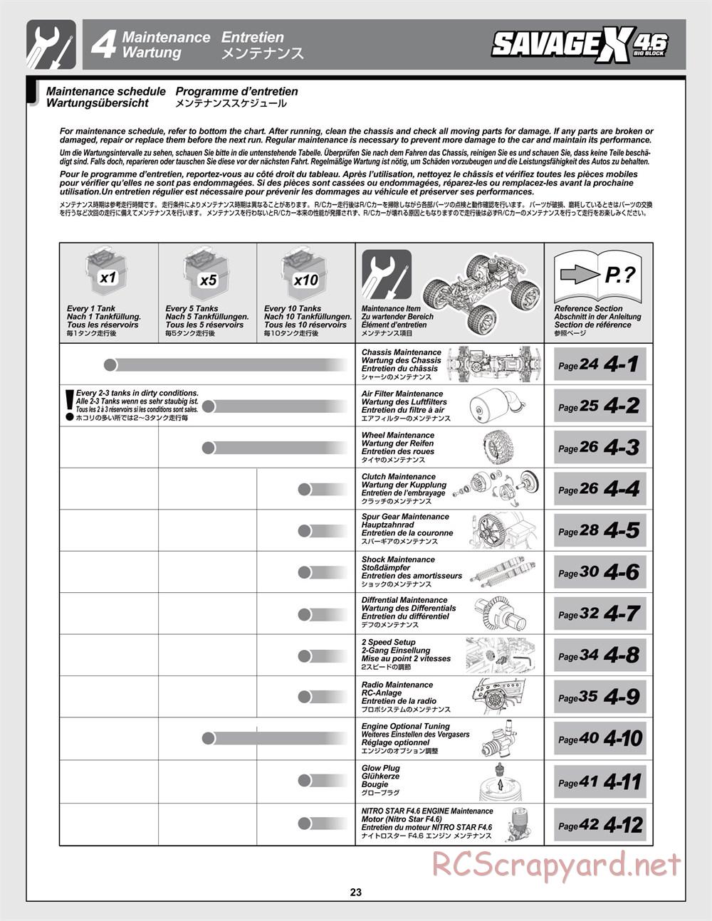 HPI - Savage-X 4.6 - Manual - Page 23