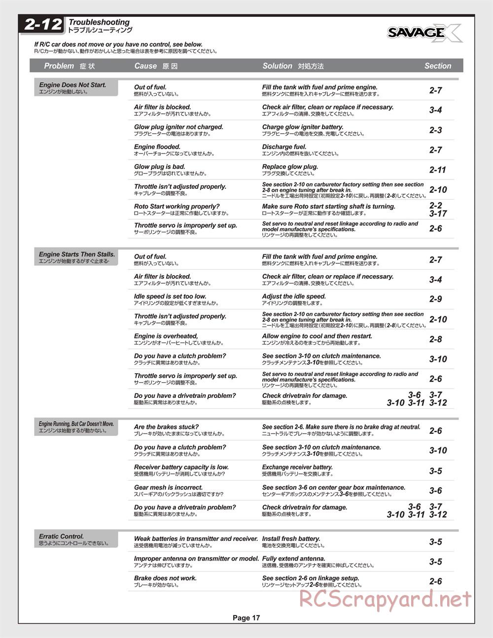 HPI - Savage X 4.1 - Manual - Page 17