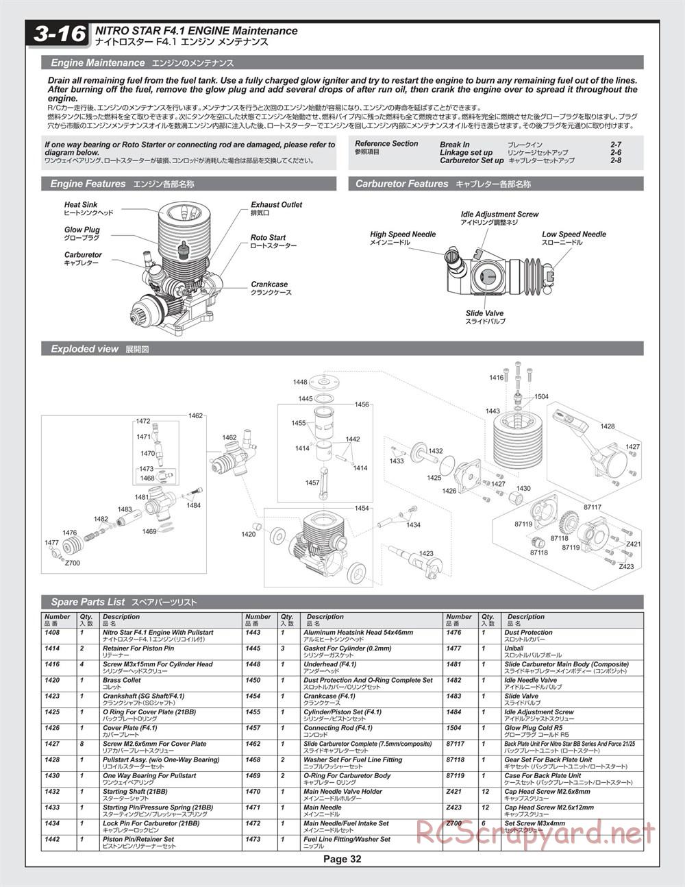 HPI - Savage X 4.1 - Manual - Page 32