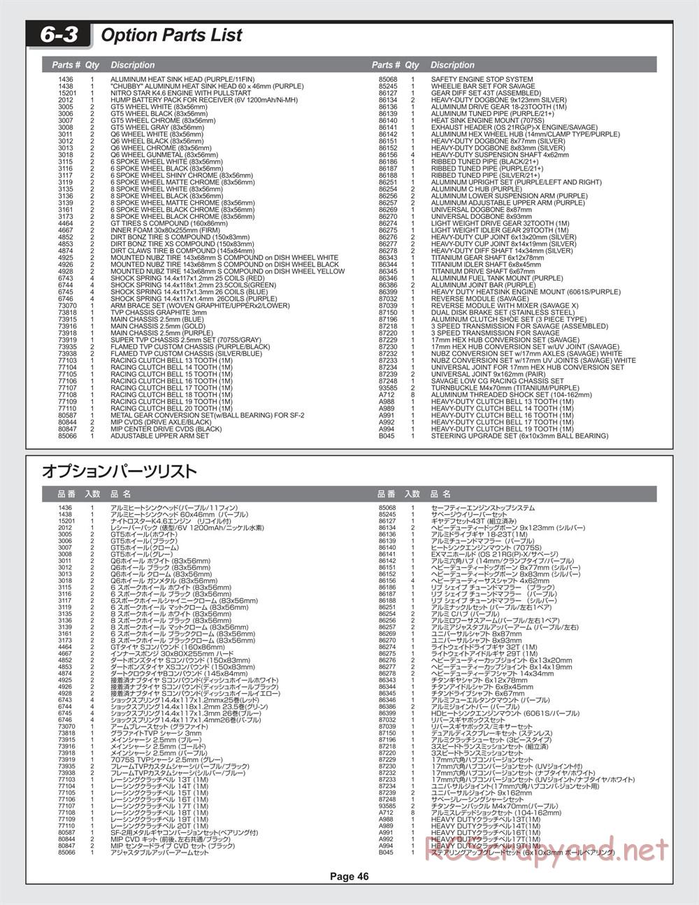 HPI - Savage X 4.1 - Manual - Page 46