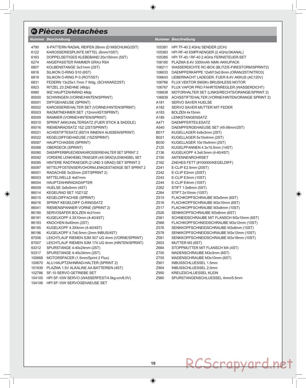 HPI - Sprint 2 Flux - Insert - Page 10