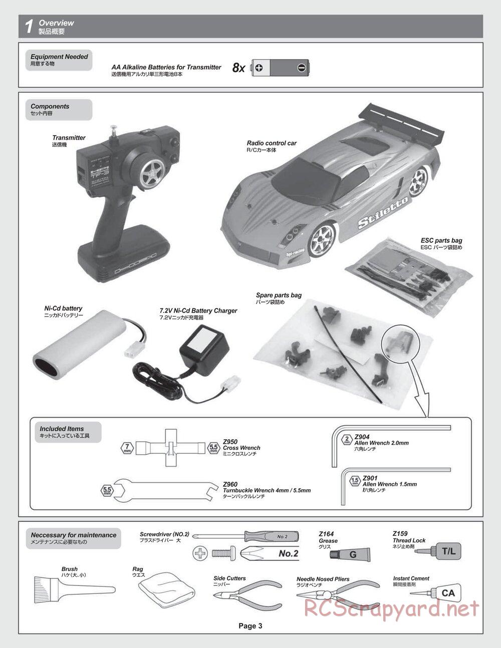 HPI - Sprint 2 RTR - Manual - Page 3
