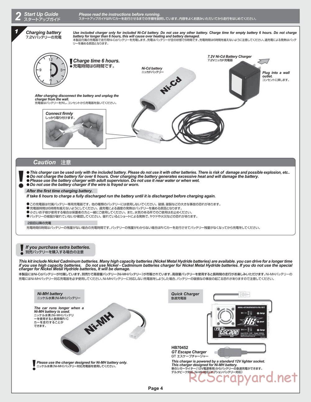 HPI - Sprint 2 RTR - Manual - Page 4