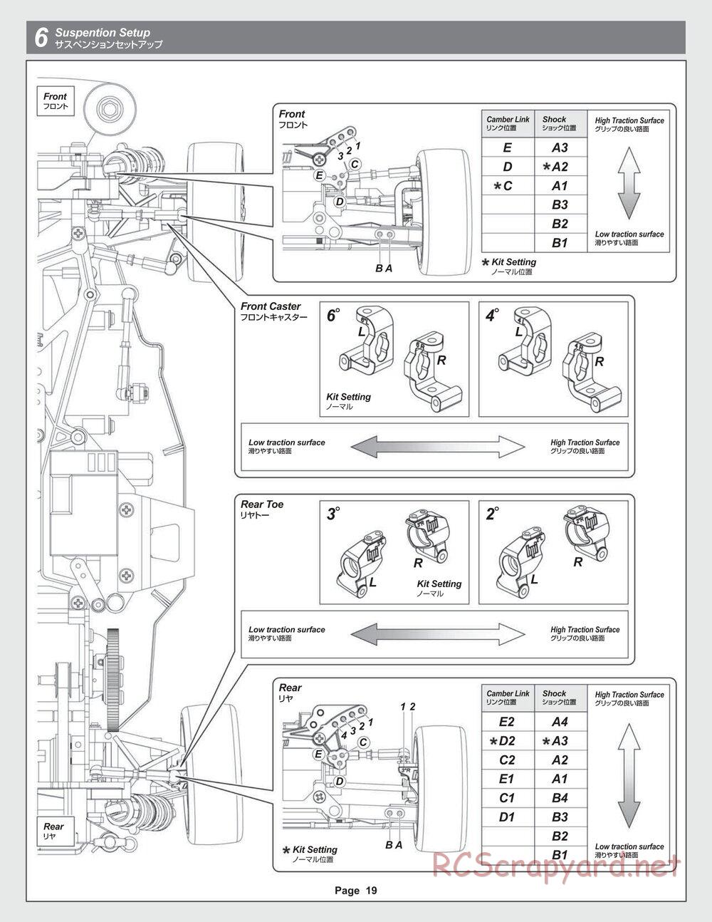 HPI - Sprint 2 RTR - Manual - Page 19