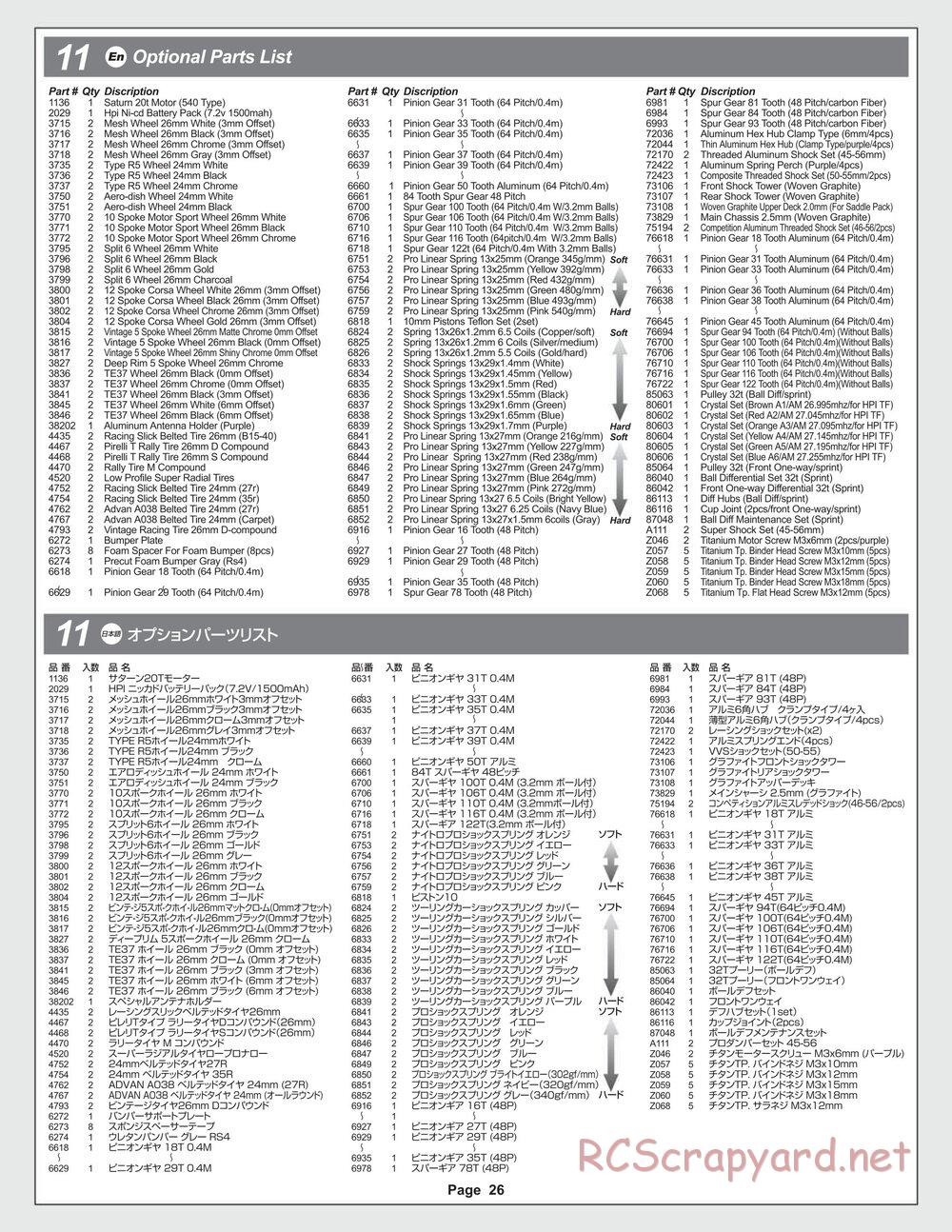 HPI - Sprint 2 RTR - Exploded View - Page 26