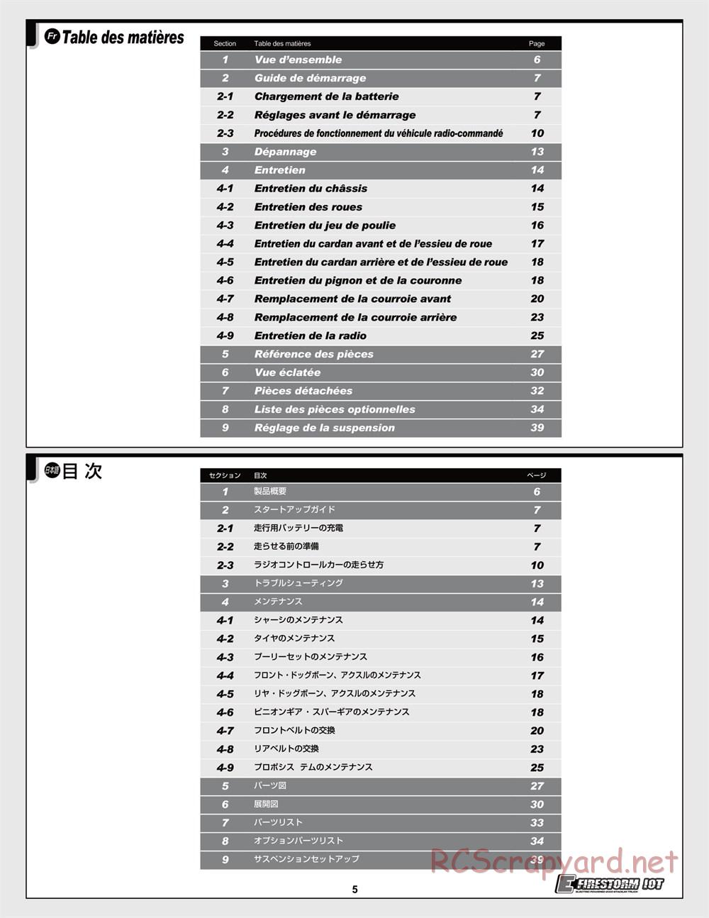 HPI - Sprint 2 Sport - Manual - Page 5