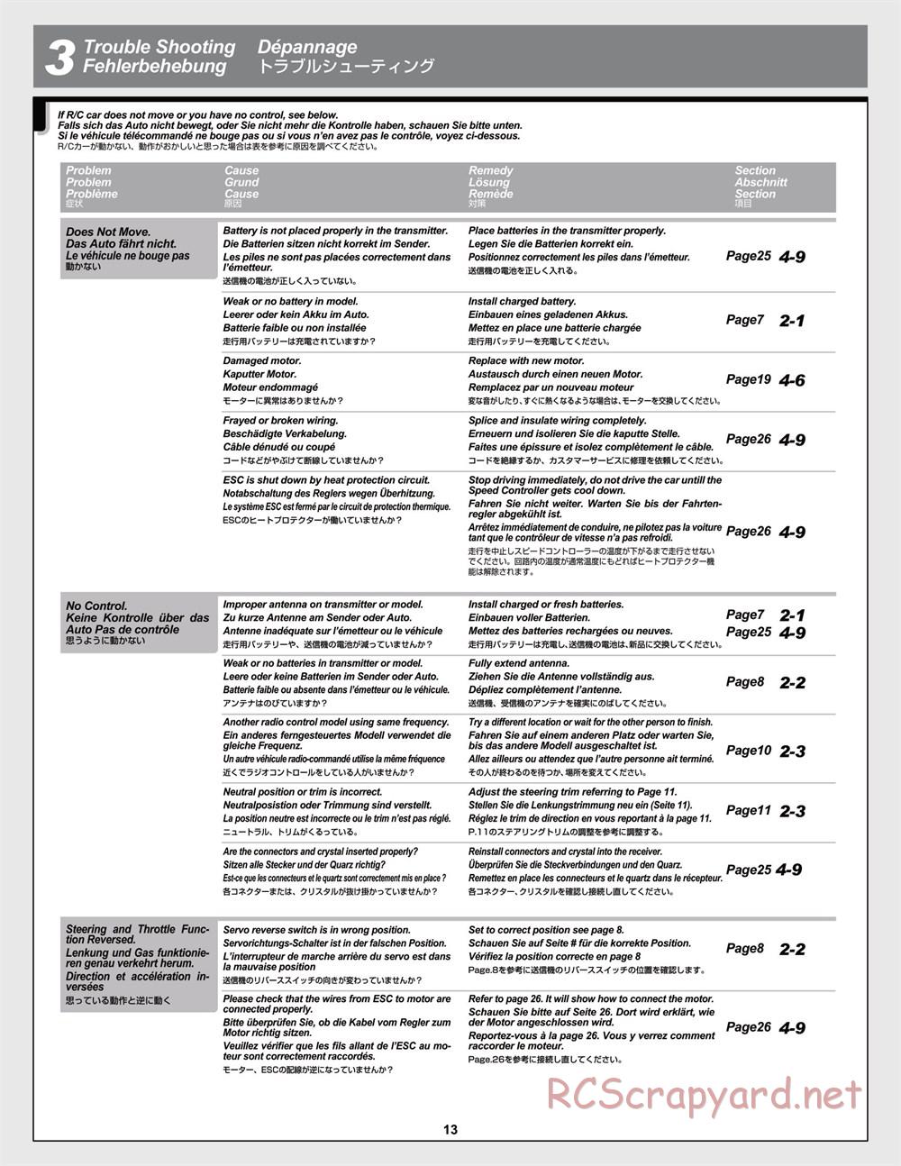 HPI - Sprint 2 Sport - Manual - Page 13