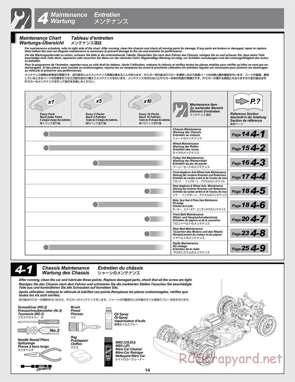 HPI - Sprint 2 Sport - Manual - Page 14