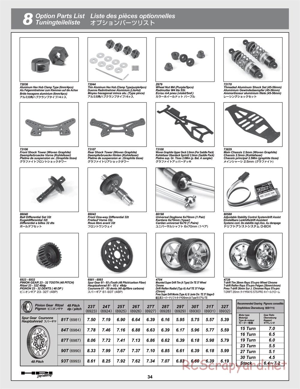 HPI - Sprint 2 Sport - Exploded View - Page 34