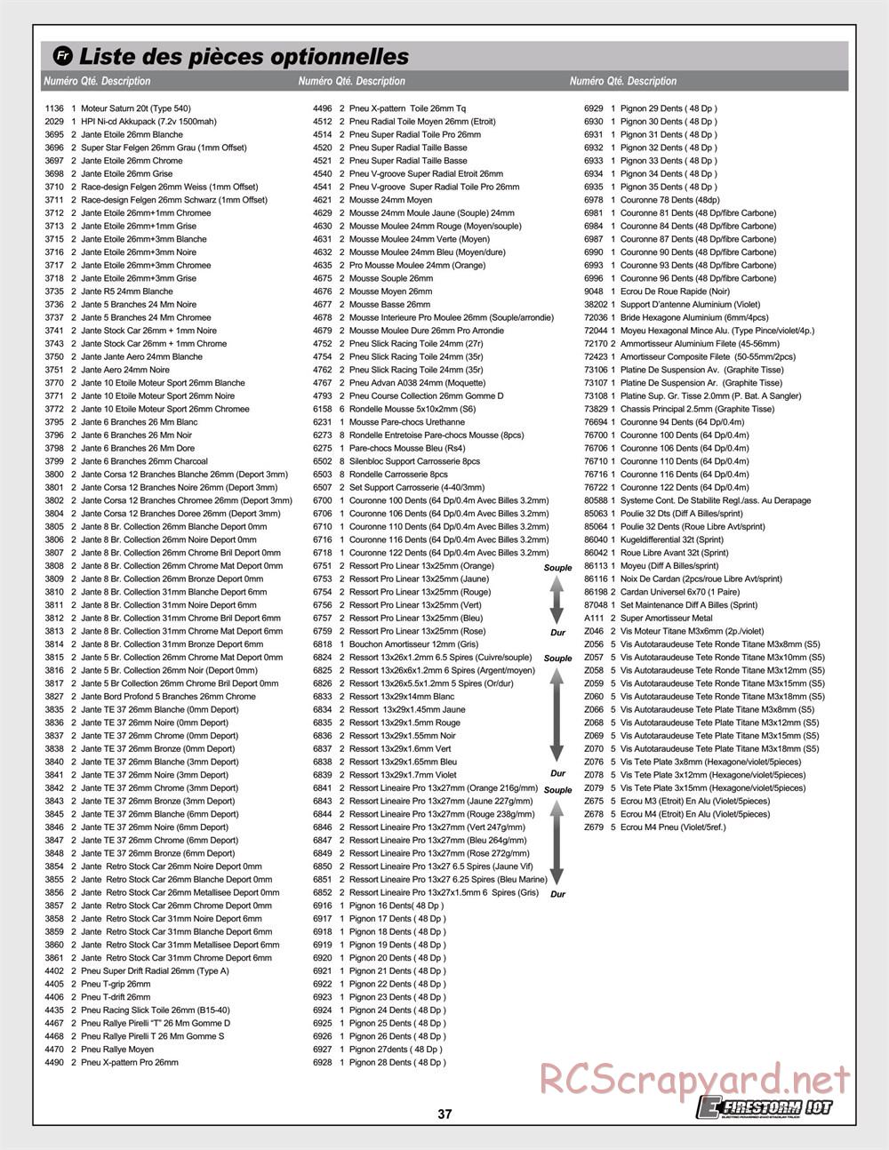 HPI - Sprint 2 Sport - Manual - Page 37