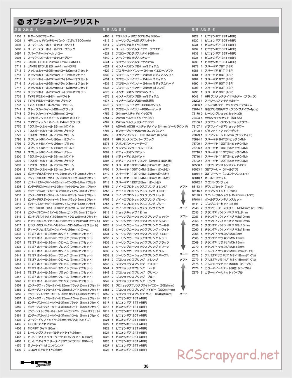 HPI - Sprint 2 Sport - Manual - Page 38