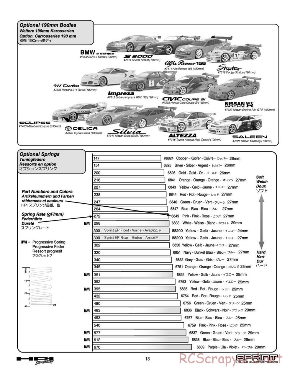 HPI - Sprint - Manual - Page 18