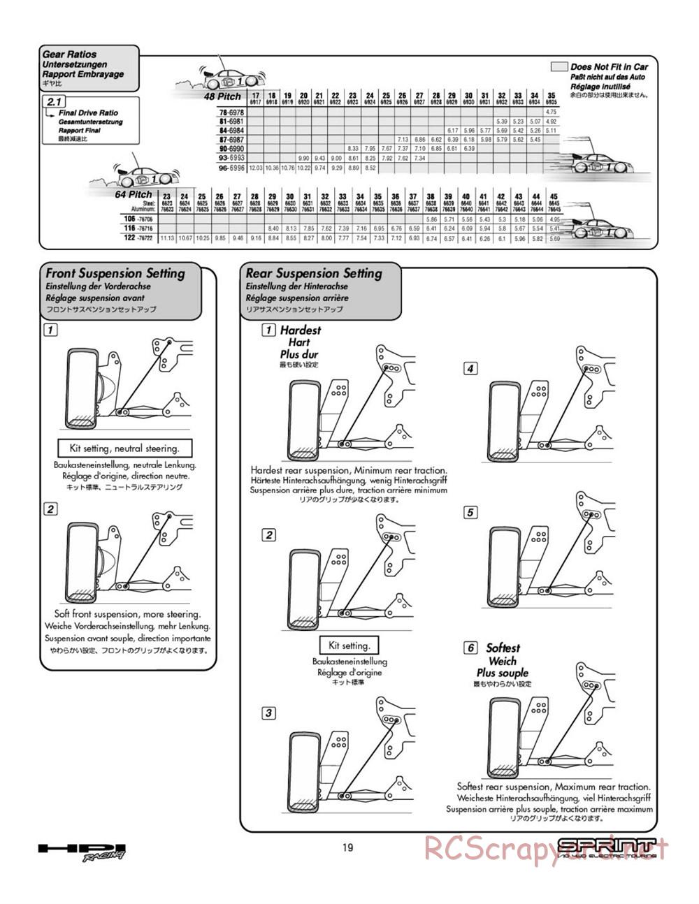 HPI - Sprint - Manual - Page 19