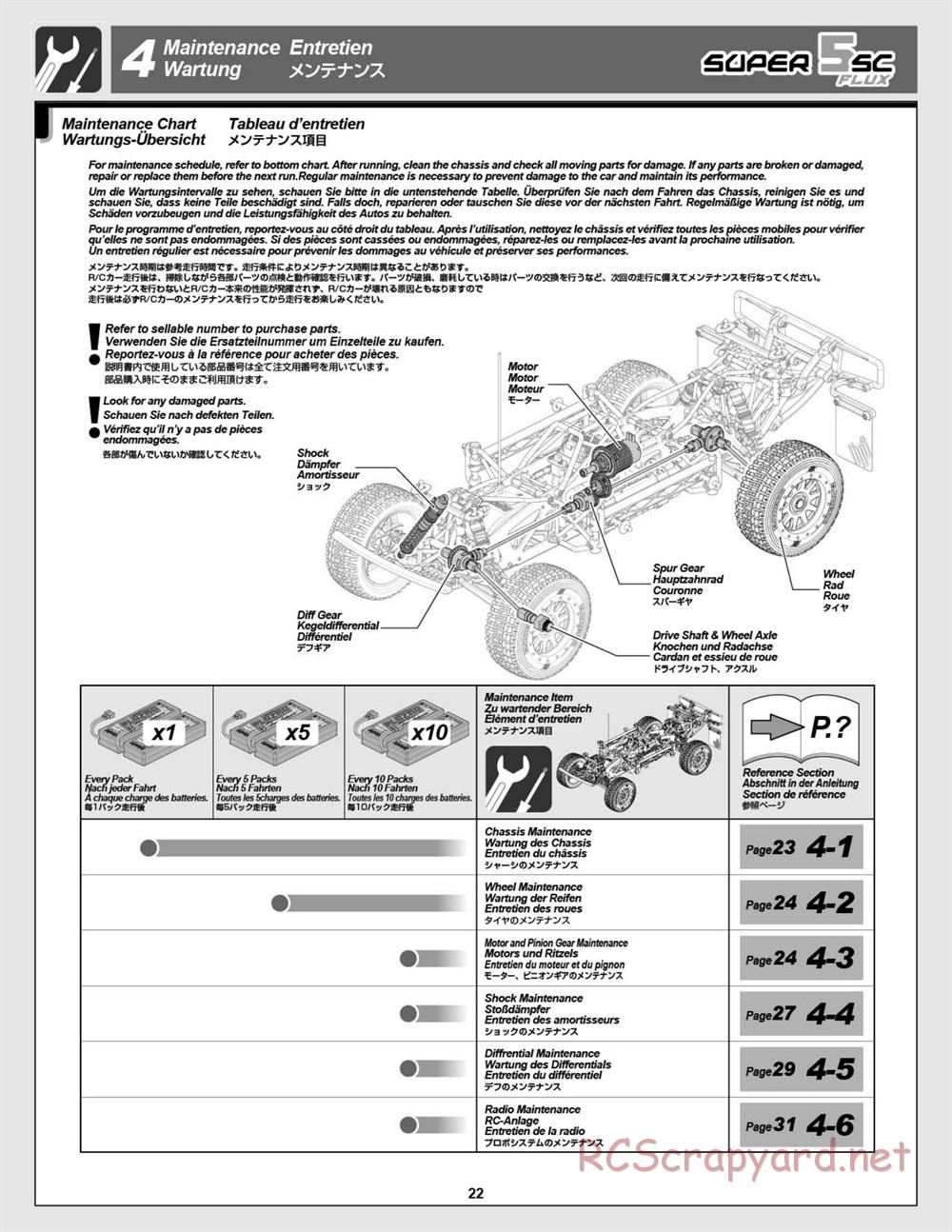 HPI - Super 5SC Flux - Manual - Page 22