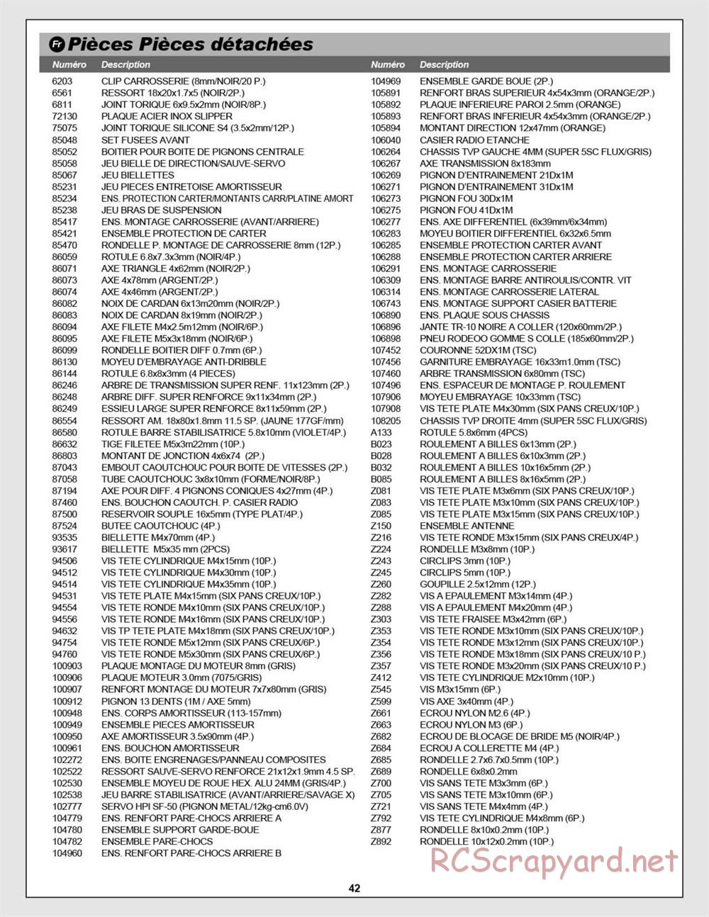 HPI - Super 5SC Flux - Manual - Page 42