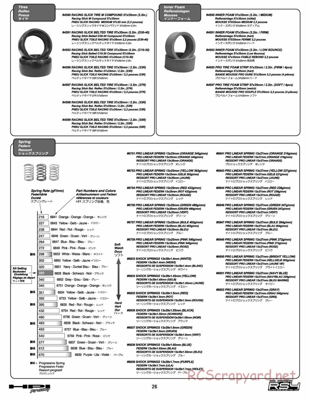 HPI - Super RS4 - Manual - Page 25