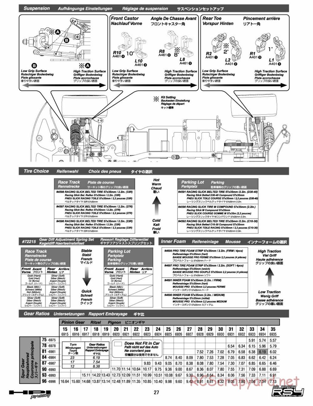 HPI - Super RS4 - Manual - Page 26