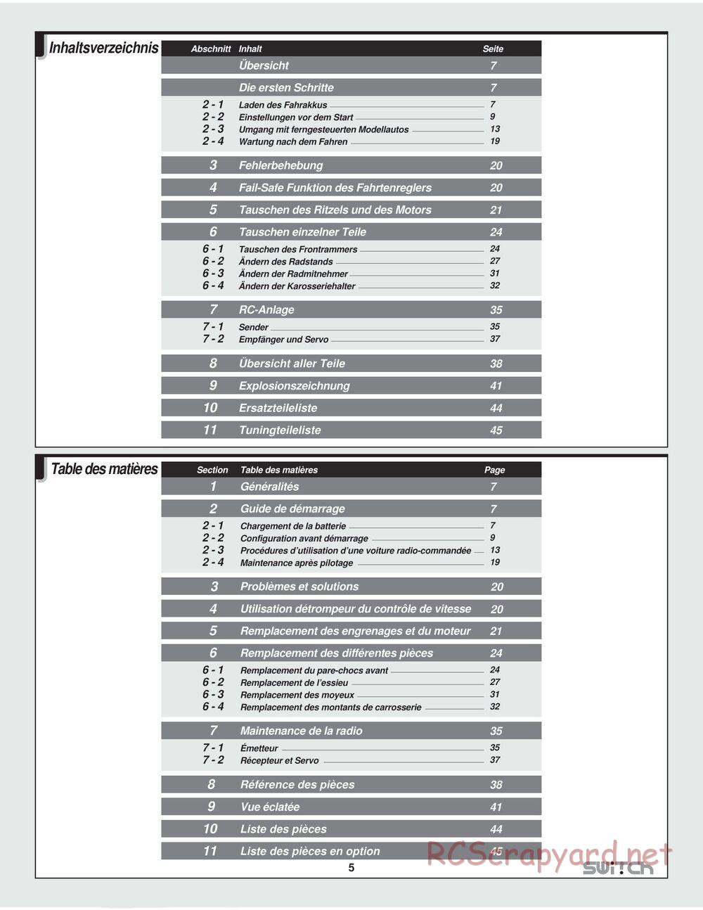 HPI - Switch - Manual - Page 5