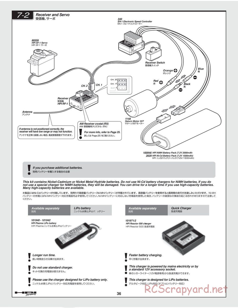 HPI - Switch - Manual - Page 36
