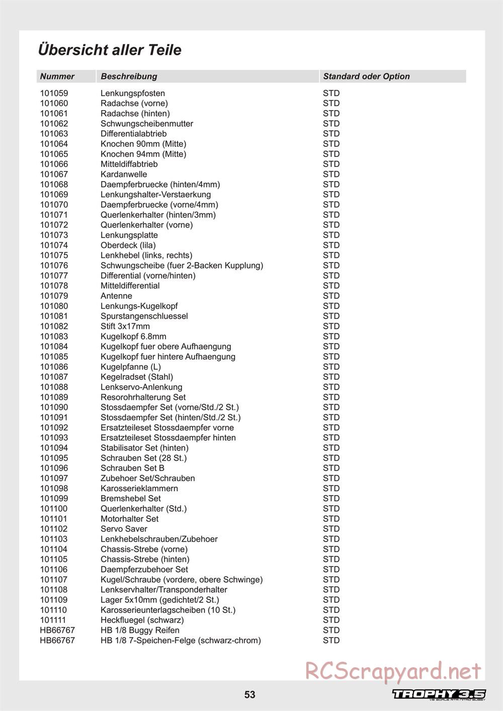 HPI - Trophy 3.5 - Parts - Page 53