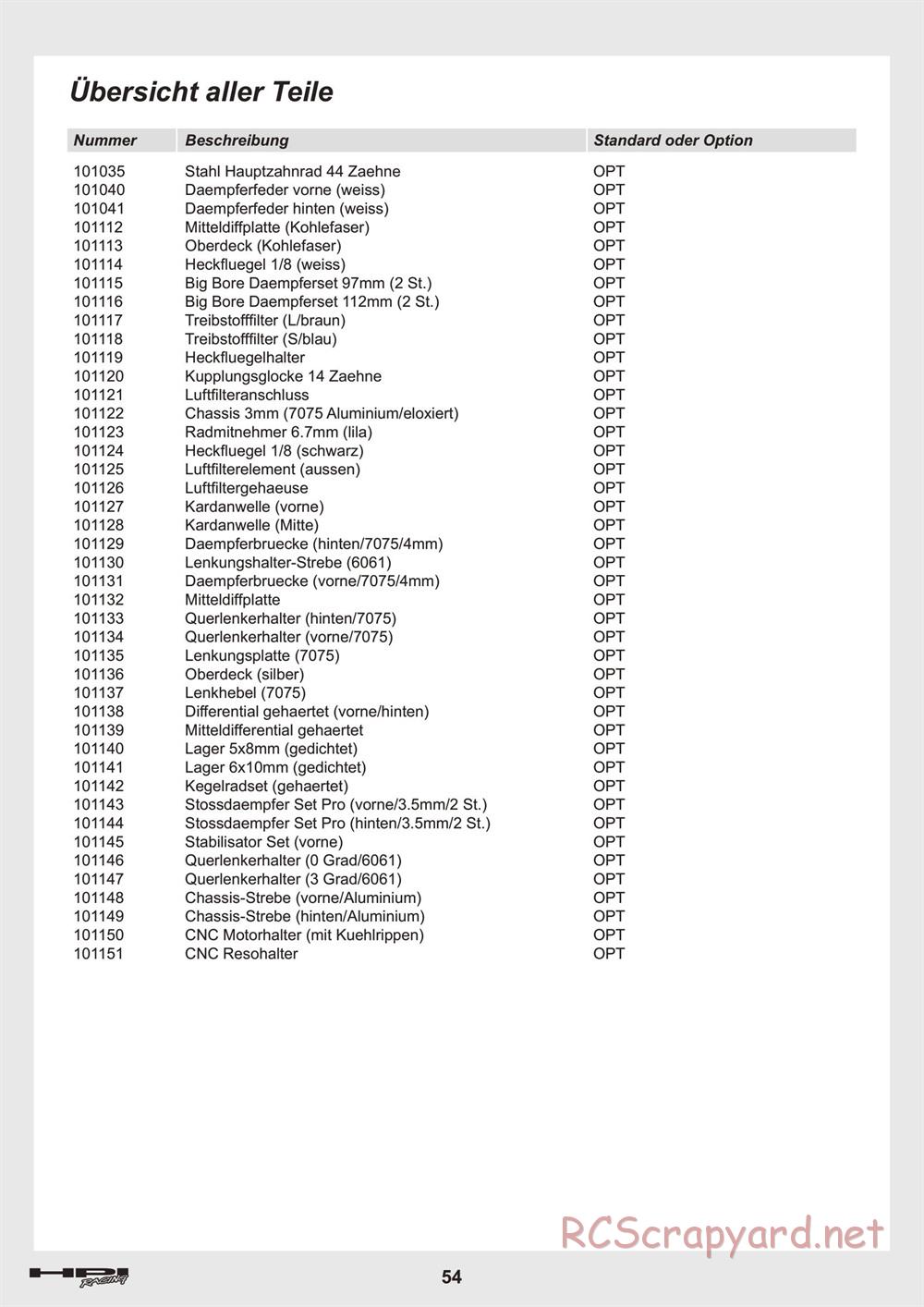 HPI - Trophy 3.5 - Manual - Page 54