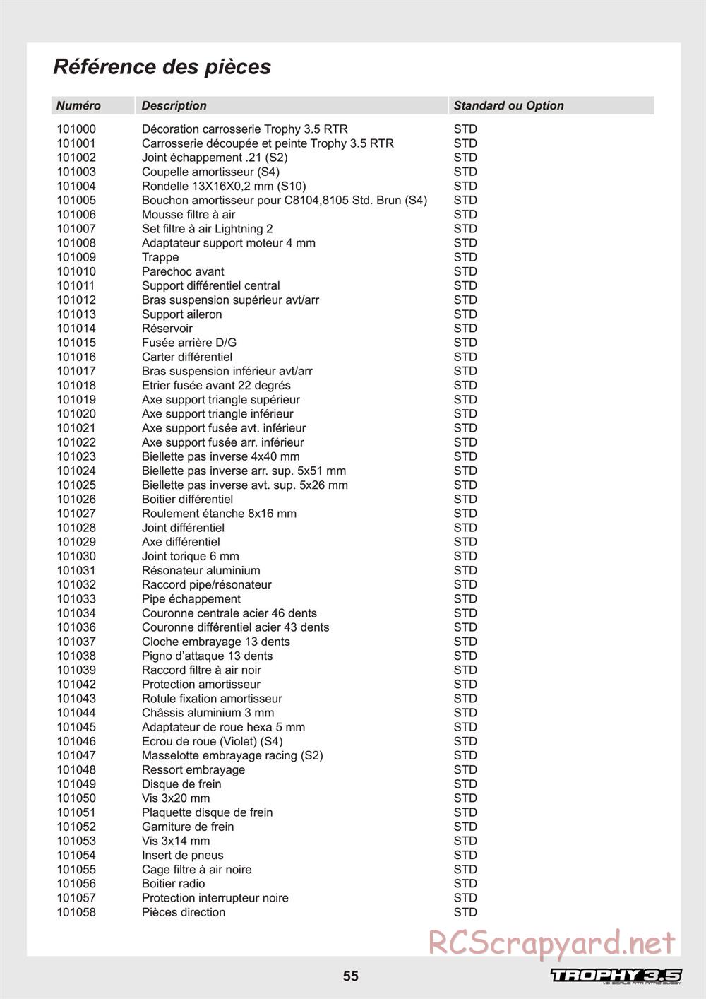 HPI - Trophy 3.5 - Manual - Page 55