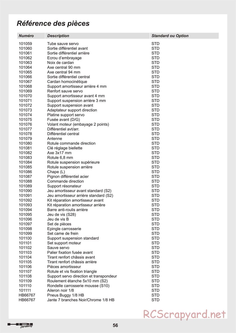 HPI - Trophy 3.5 - Manual - Page 56