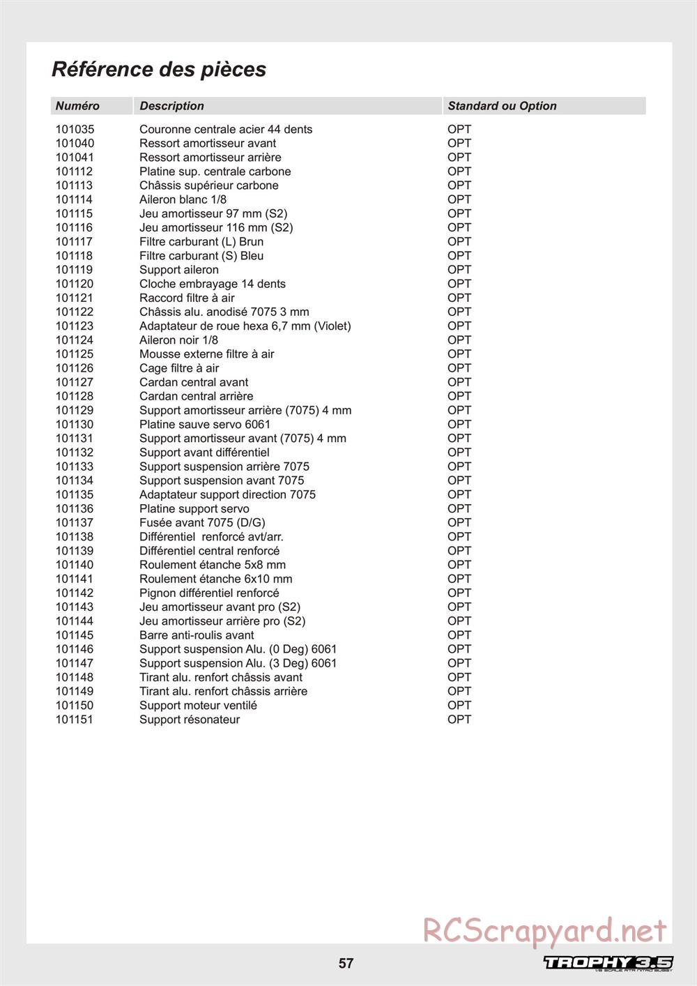 HPI - Trophy 3.5 - Parts - Page 57