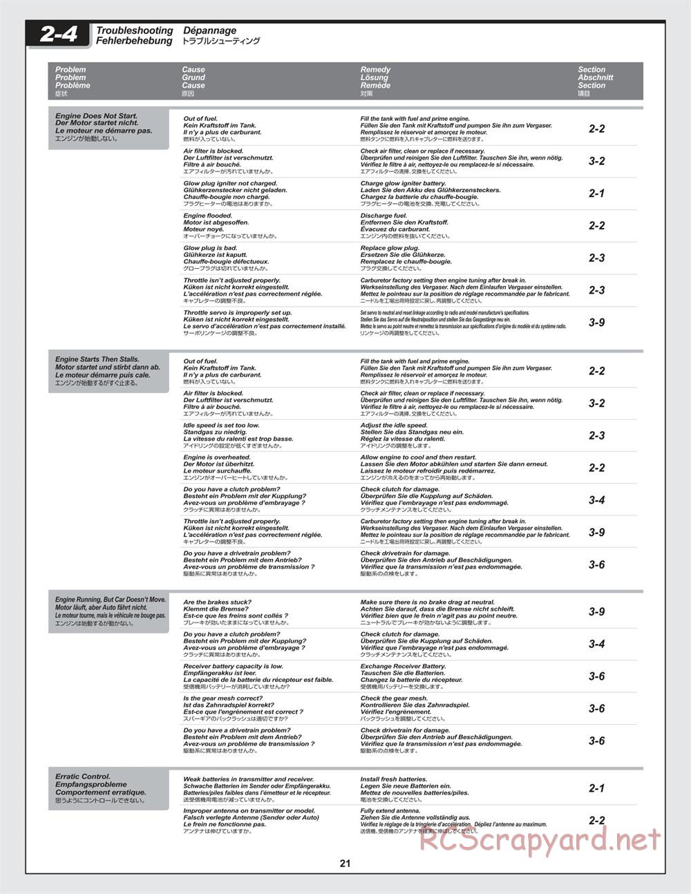 HPI - Trophy 3.5 - Manual - Page 21