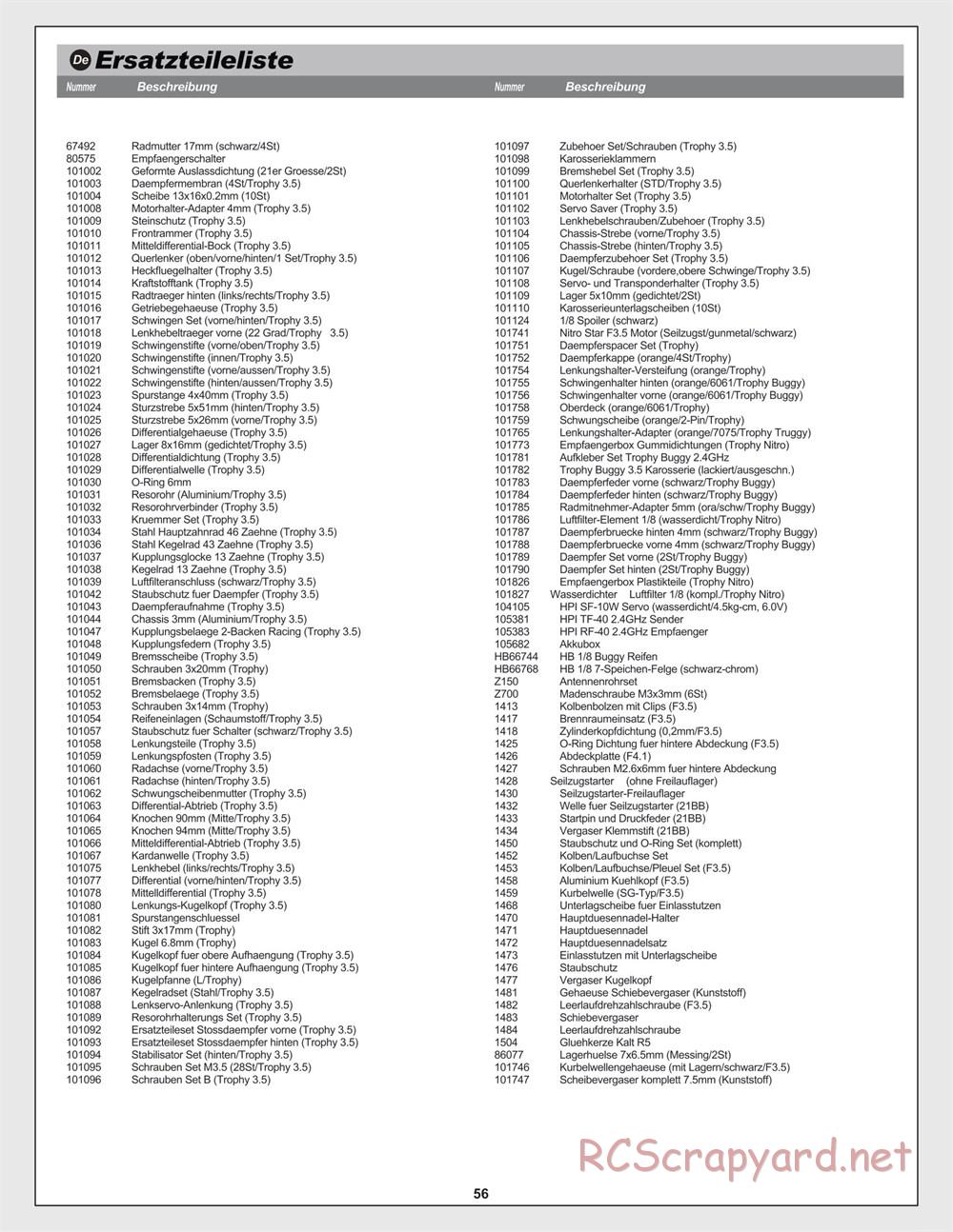 HPI - Trophy 3.5 - Parts - Page 57