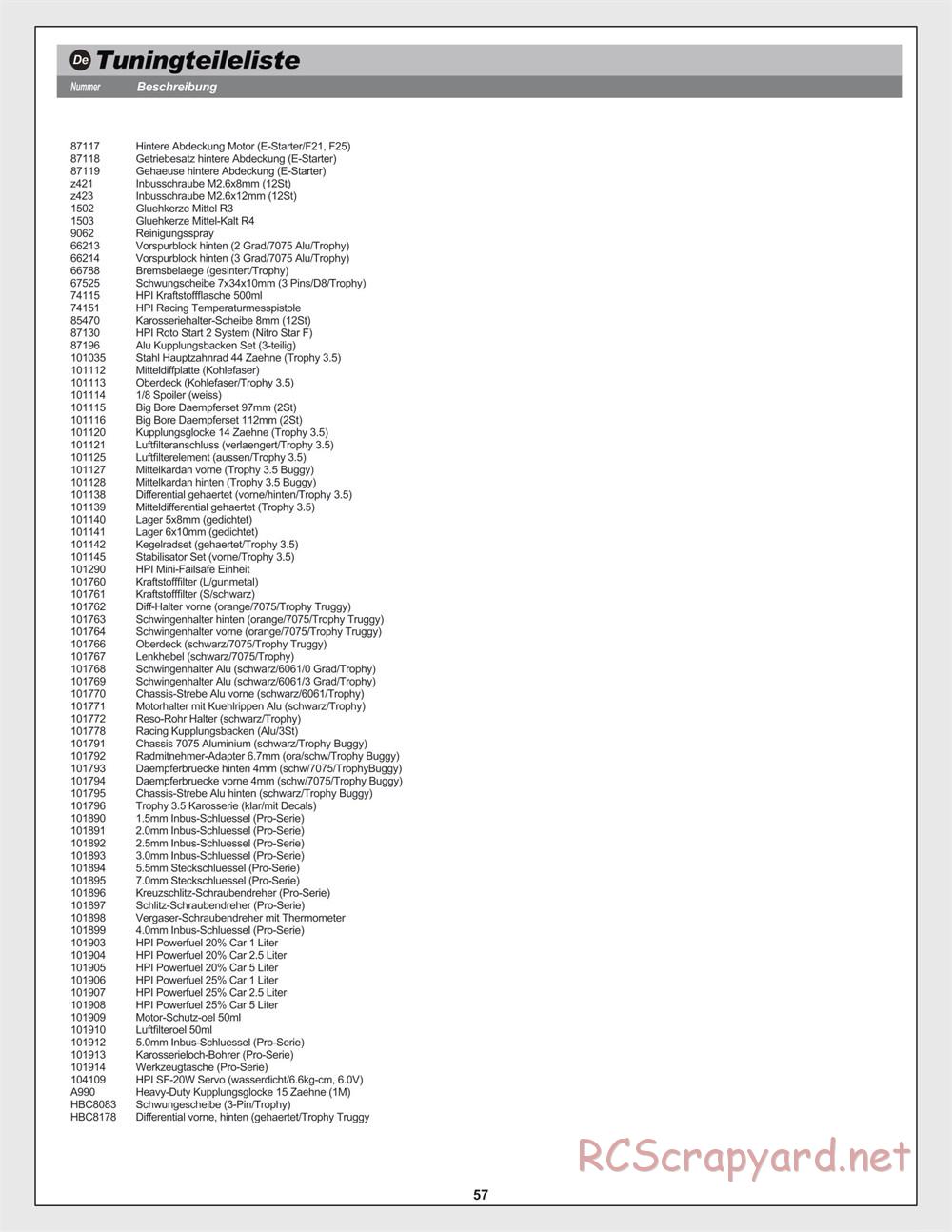 HPI - Trophy 3.5 - Parts - Page 58