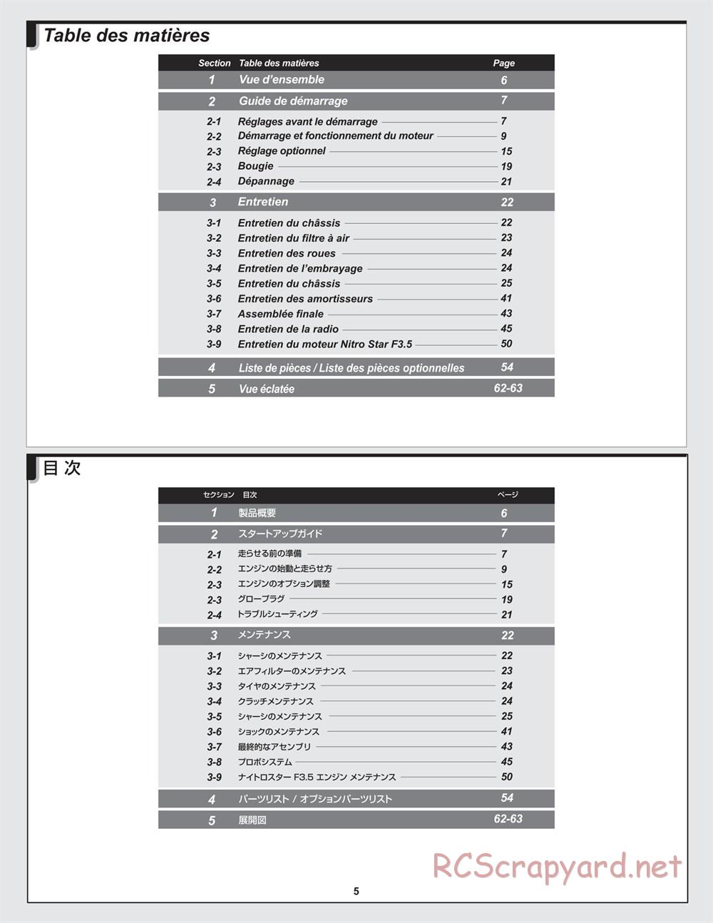 HPI - Trophy 4.6 Truggy - Manual - Page 5