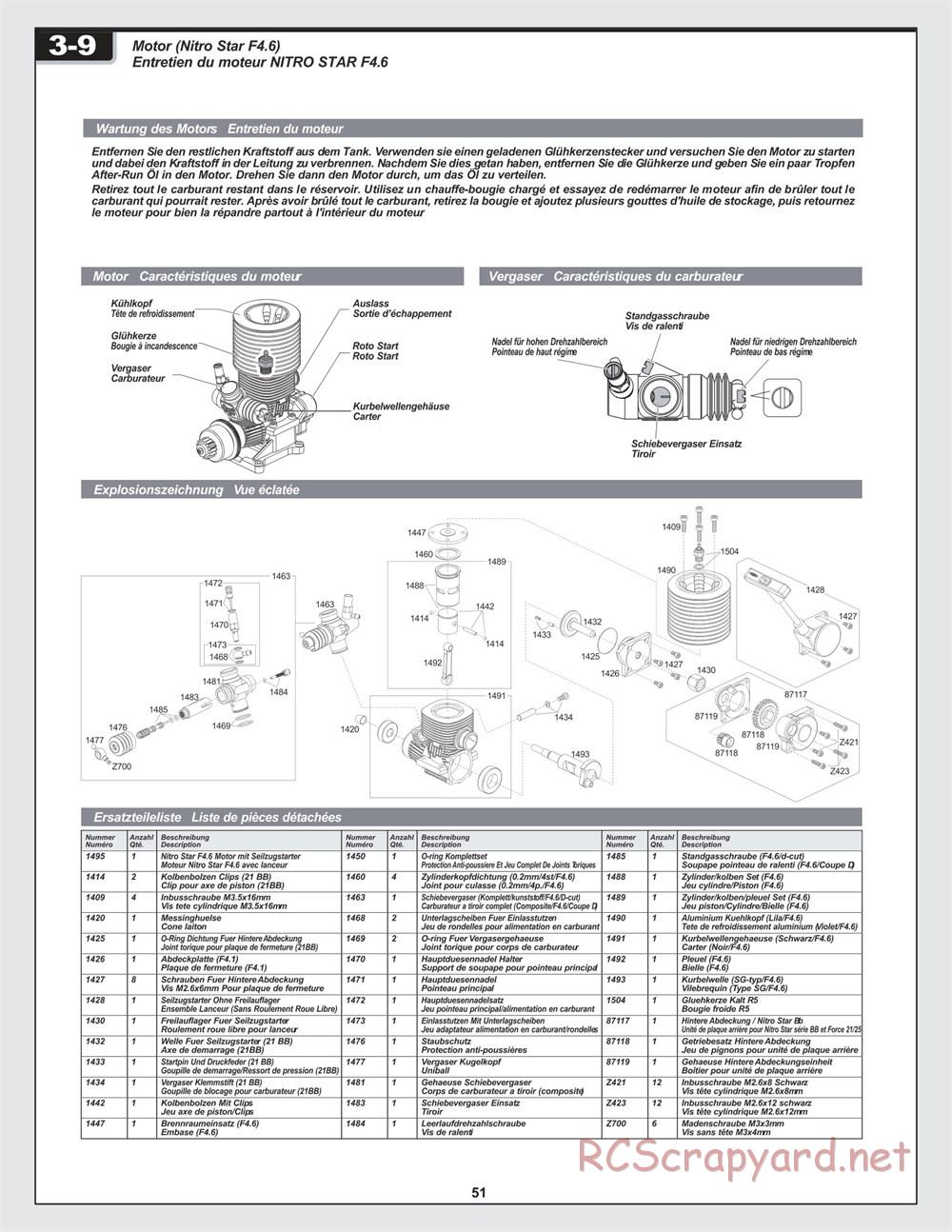 HPI - Trophy 4.6 Truggy - Manual - Page 51