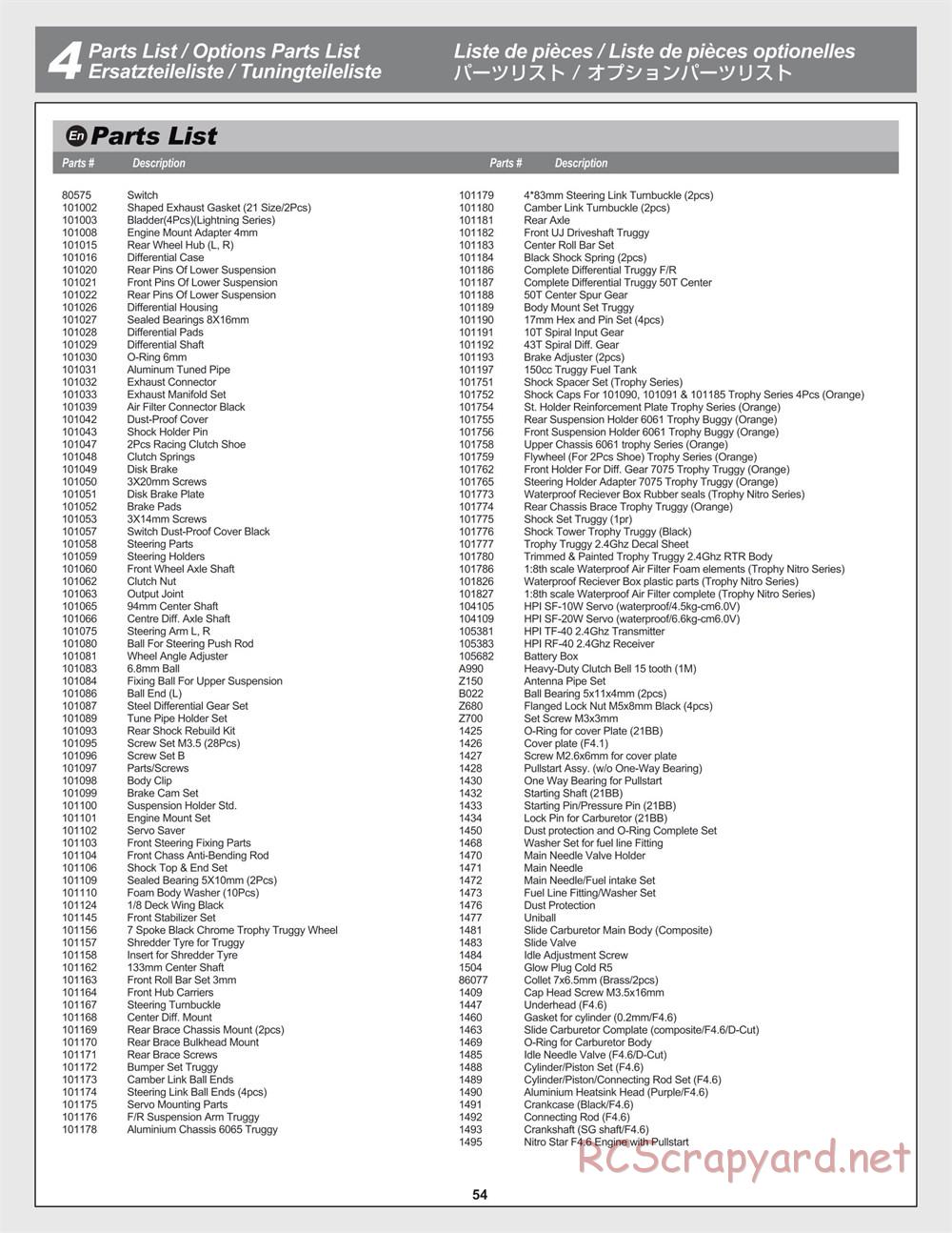 HPI - Trophy 4.6 Truggy - Exploded View - Page 54