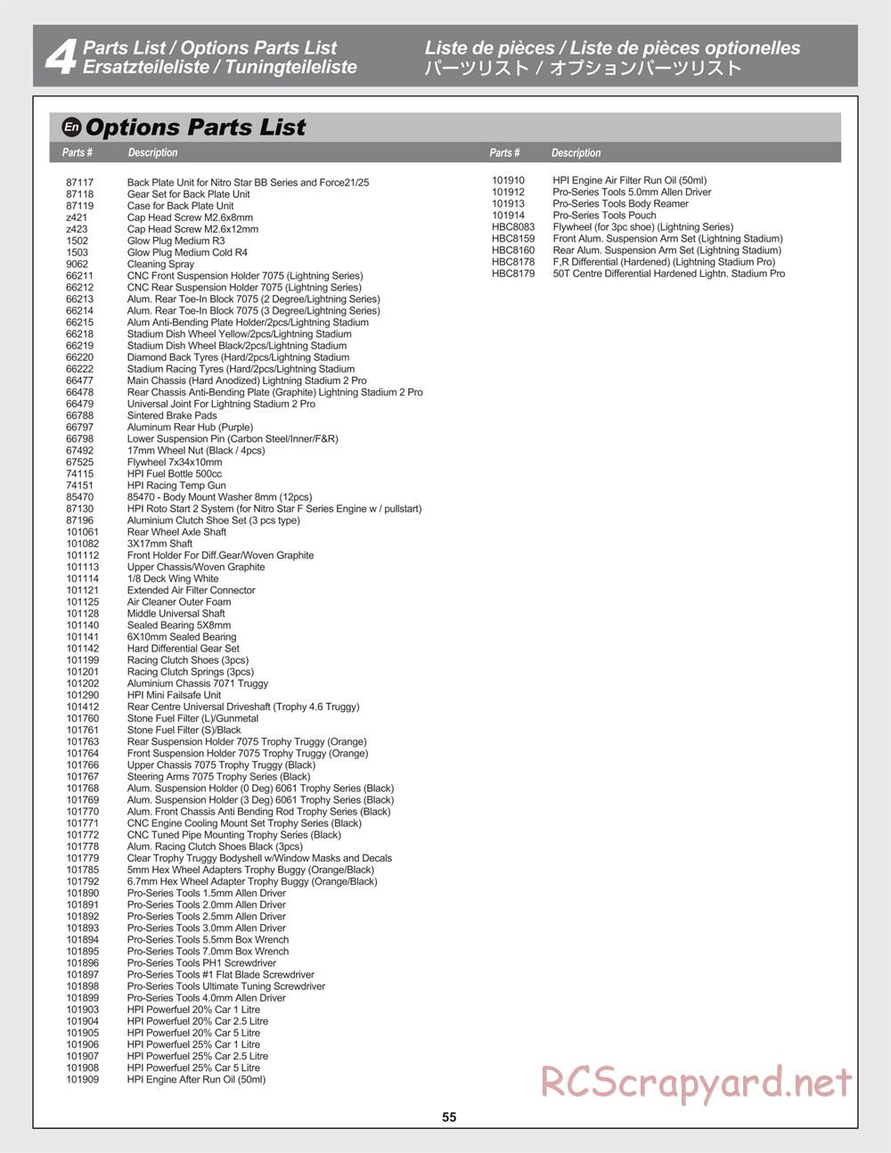 HPI - Trophy 4.6 Truggy - Manual - Page 55