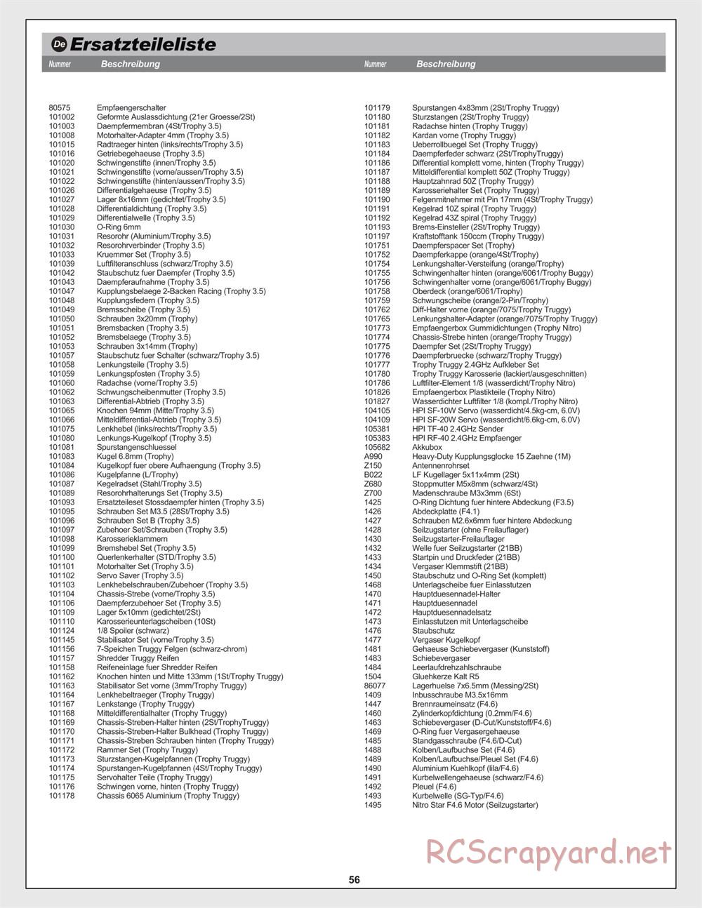 HPI - Trophy 4.6 Truggy - Exploded View - Page 56