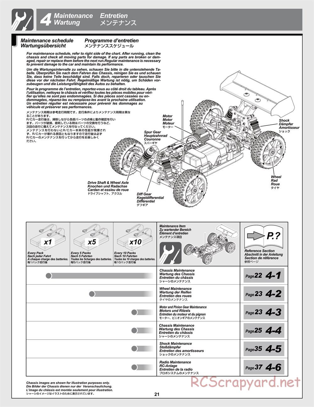 HPI - Trophy Flux Buggy - Manual - Page 21