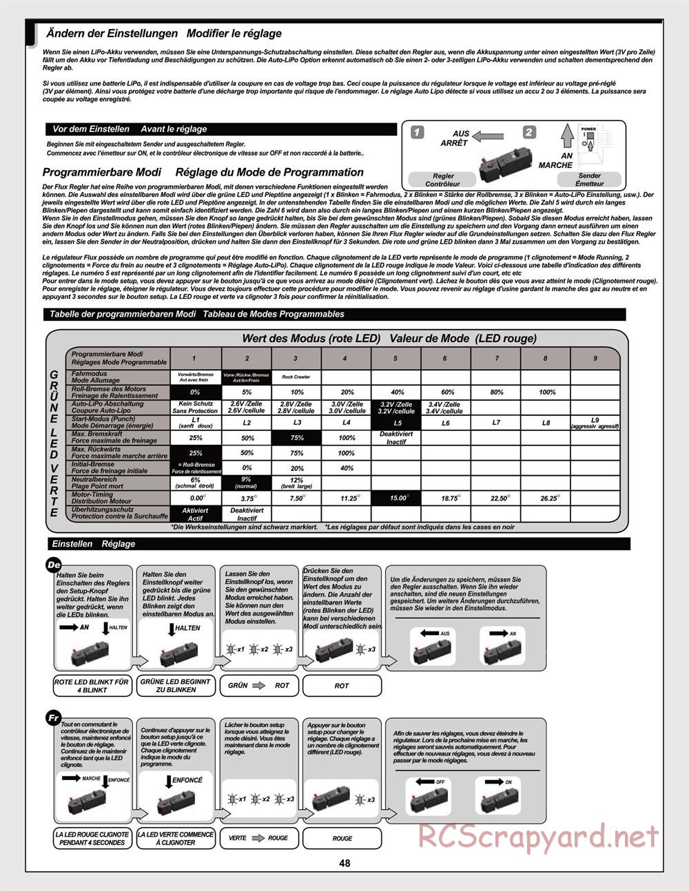 HPI - Trophy Flux Buggy - Manual - Page 48