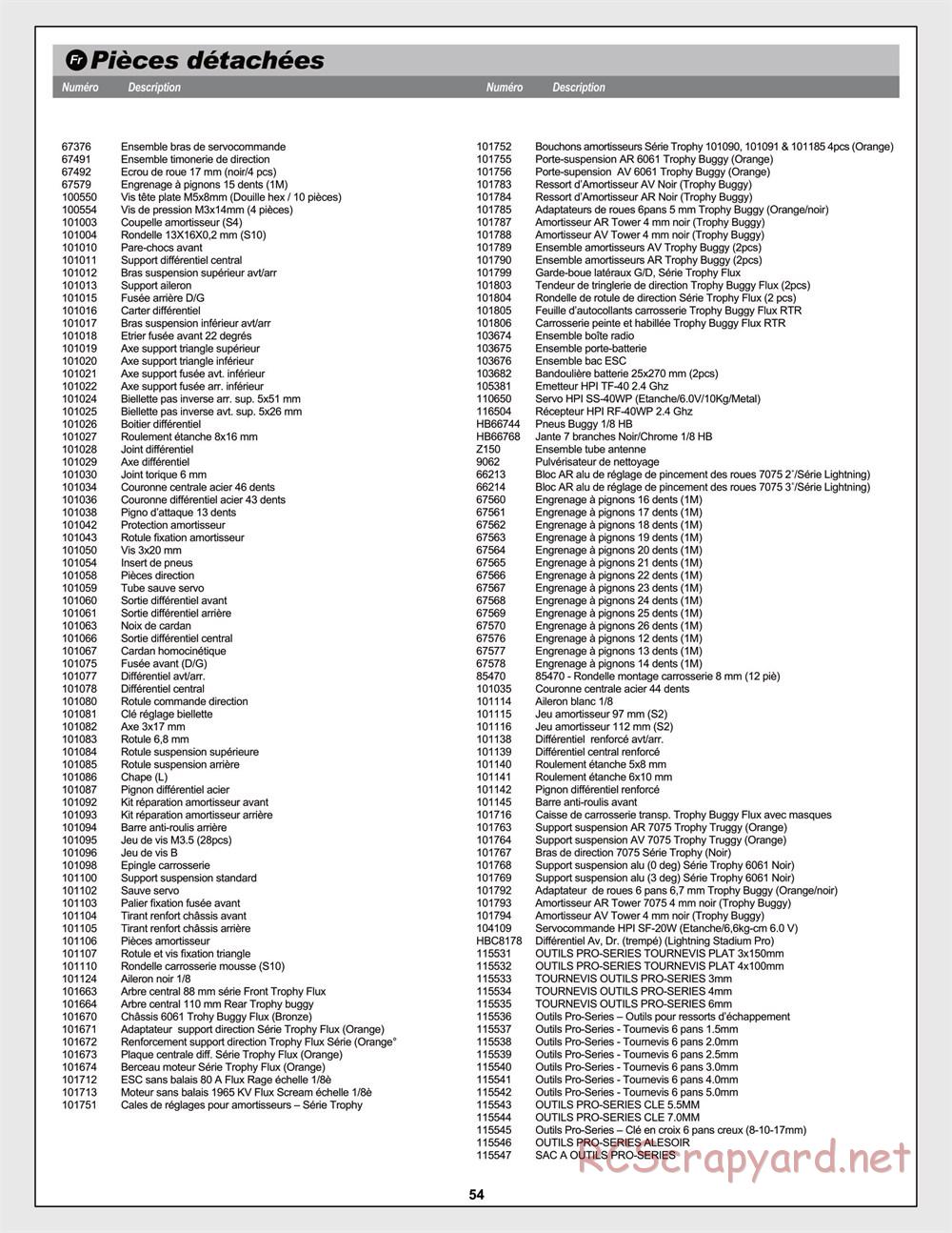 HPI - Trophy Flux Buggy - Exploded View - Page 54