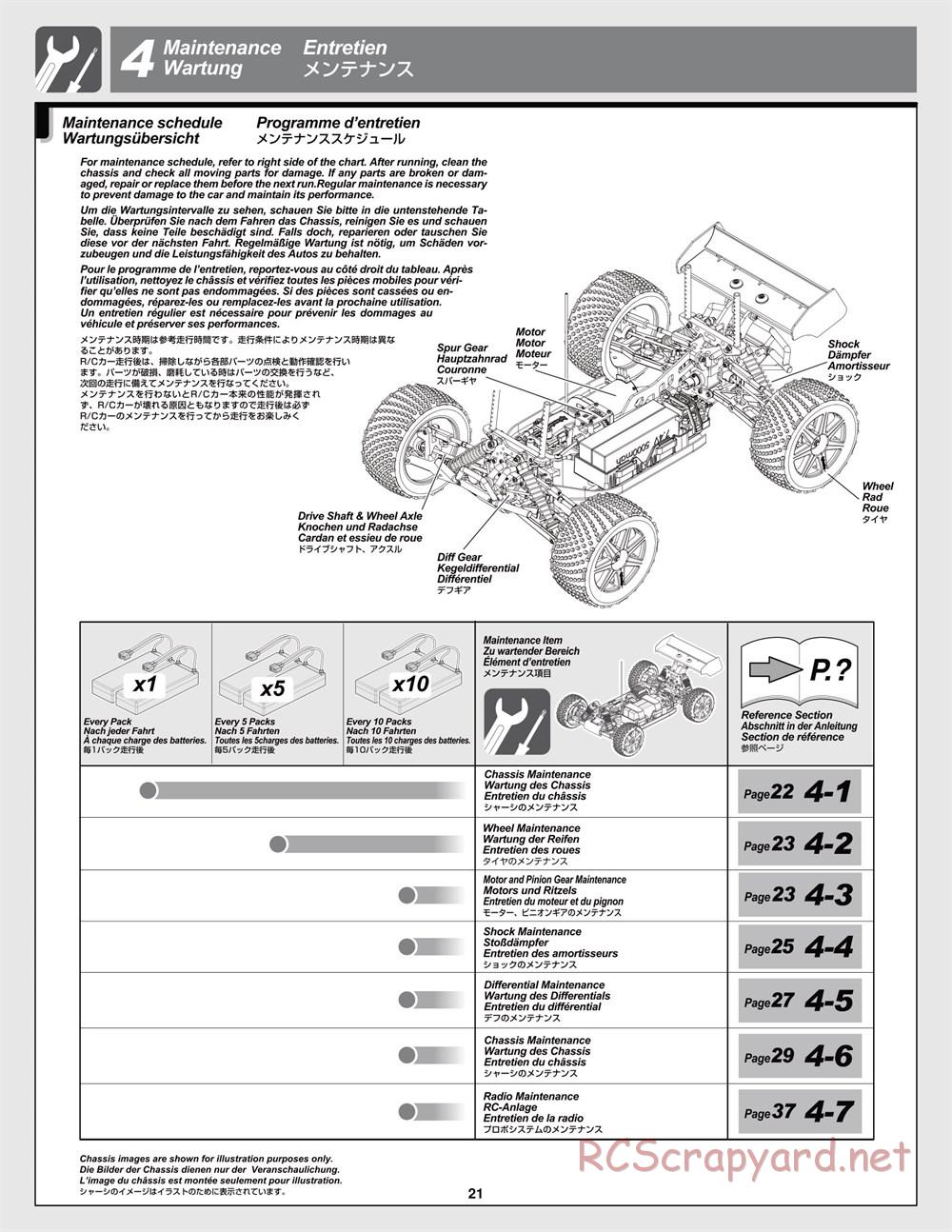 HPI - Trophy Flux Truggy - Manual - Page 21