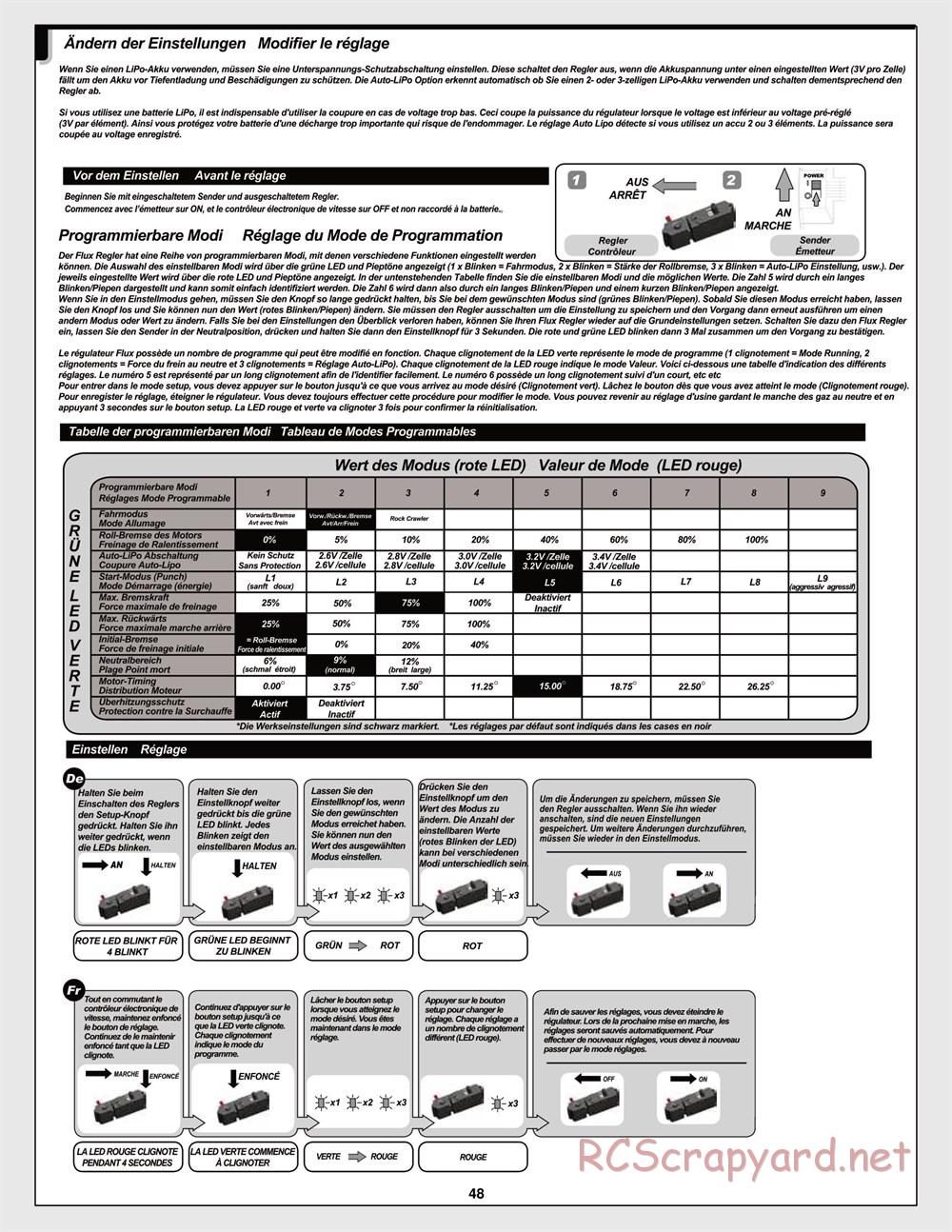 HPI - Trophy Flux Truggy - Manual - Page 48