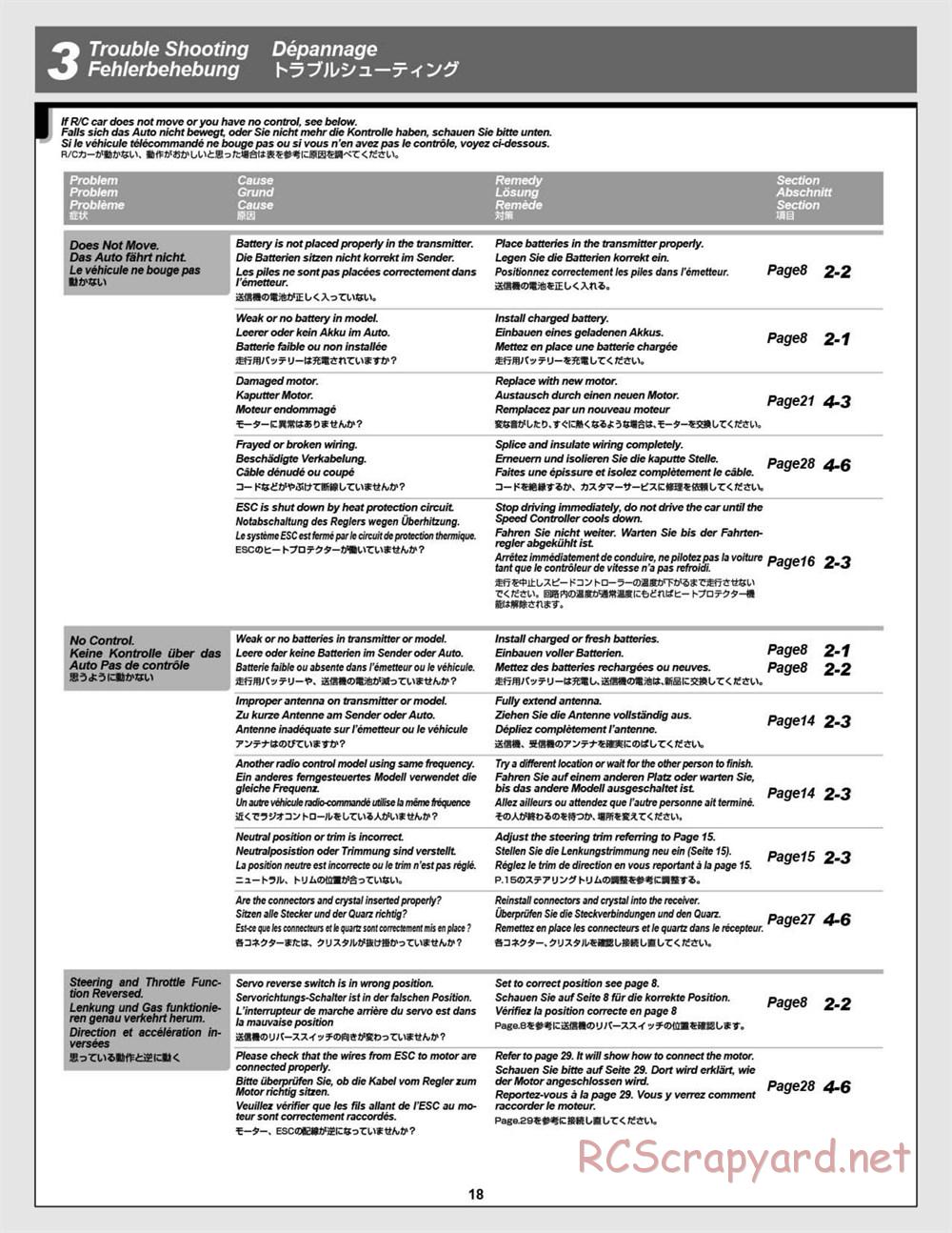 HPI - Vorza Flux HP - Manual - Page 18