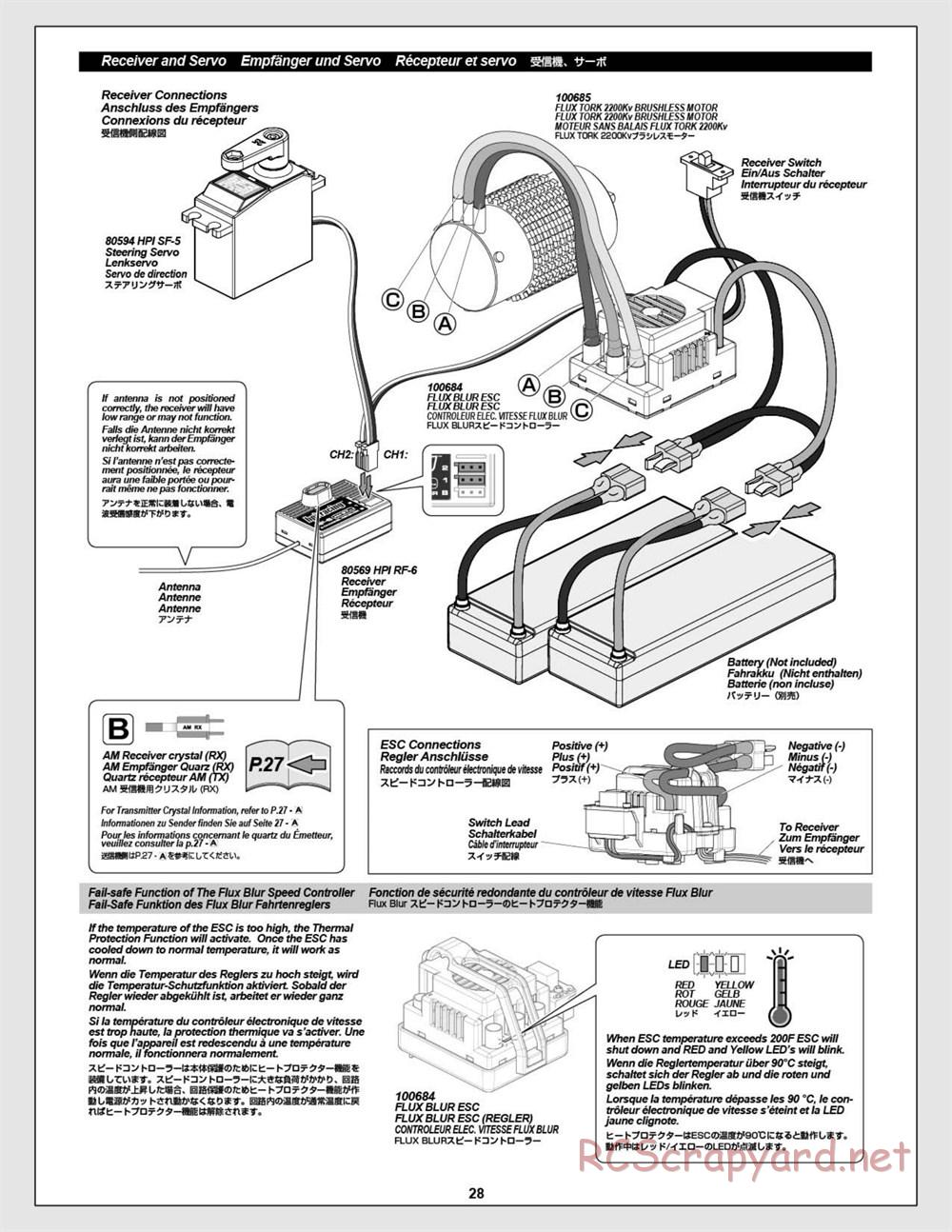 HPI - Vorza Flux HP - Manual - Page 28