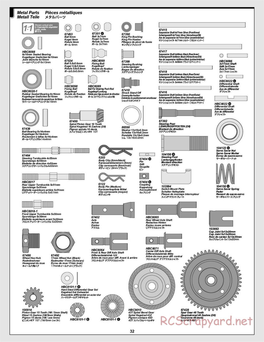 HPI - Vorza Flux HP - Manual - Page 32