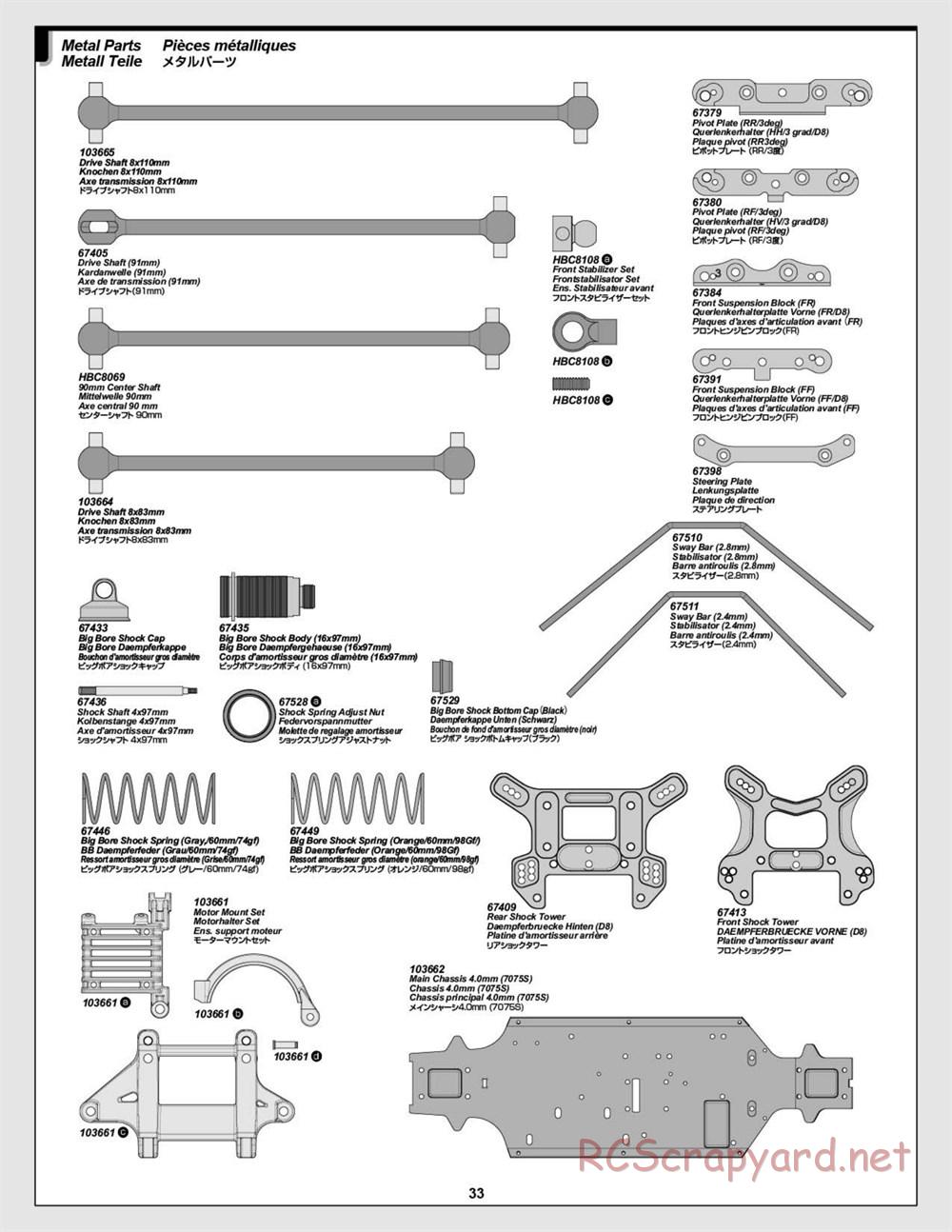 HPI - Vorza Flux HP - Manual - Page 33