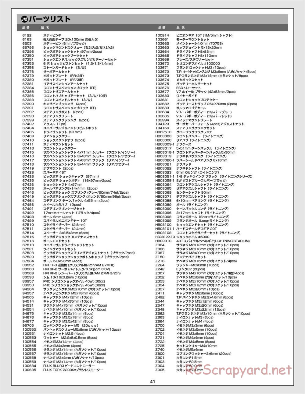 HPI - Vorza Flux HP - Manual - Page 41