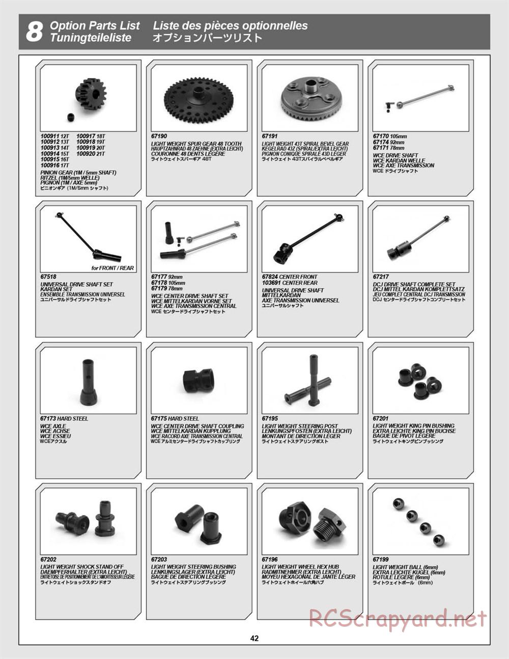 HPI - Vorza Flux HP - Manual - Page 42