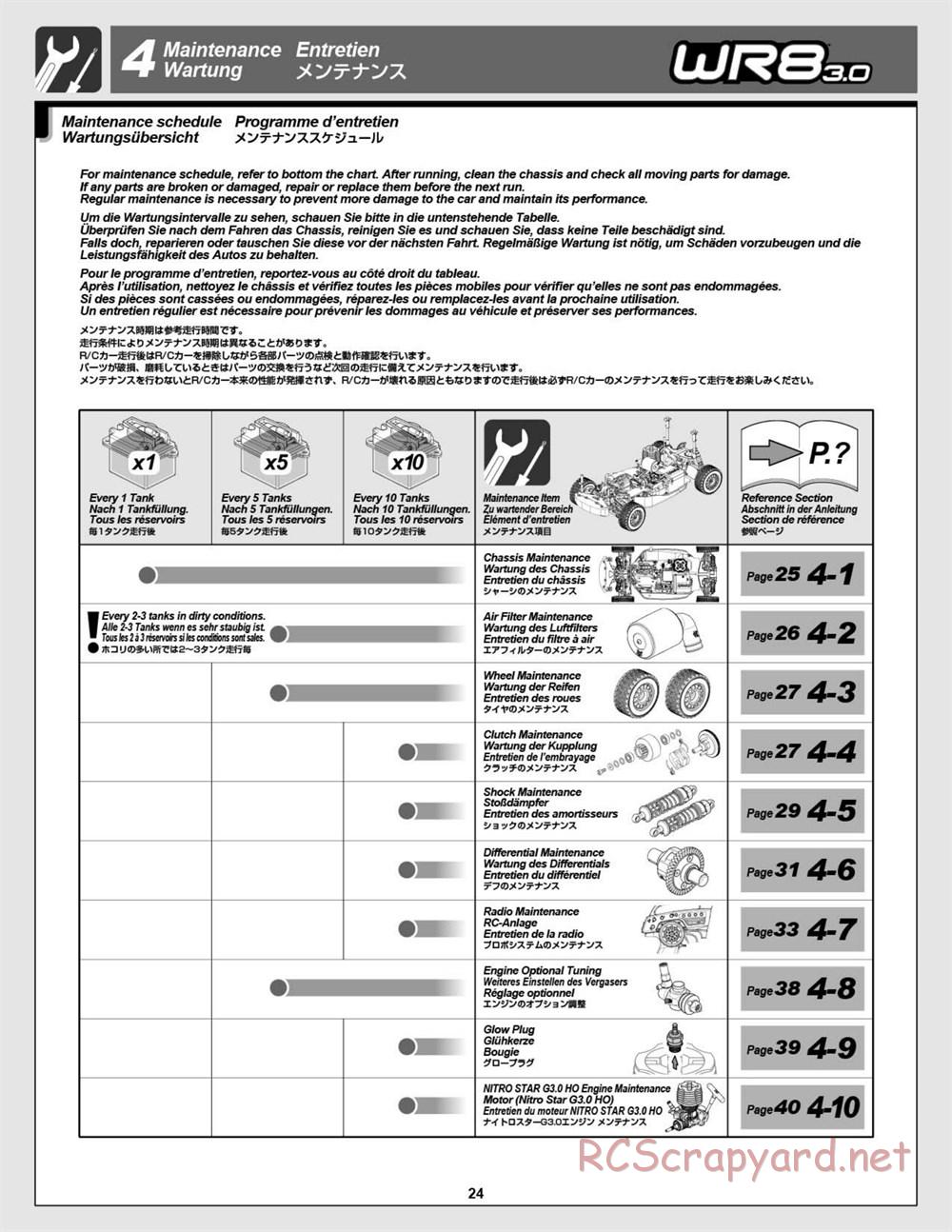 HPI - WR8 3.0 - Manual - Page 24