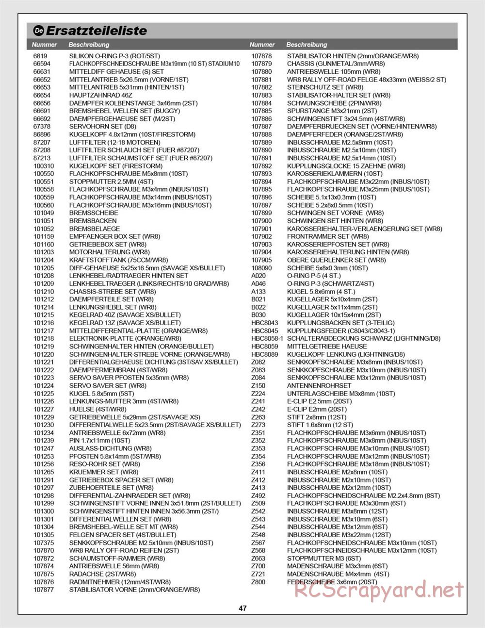 HPI - WR8 3.0 - Manual - Page 47