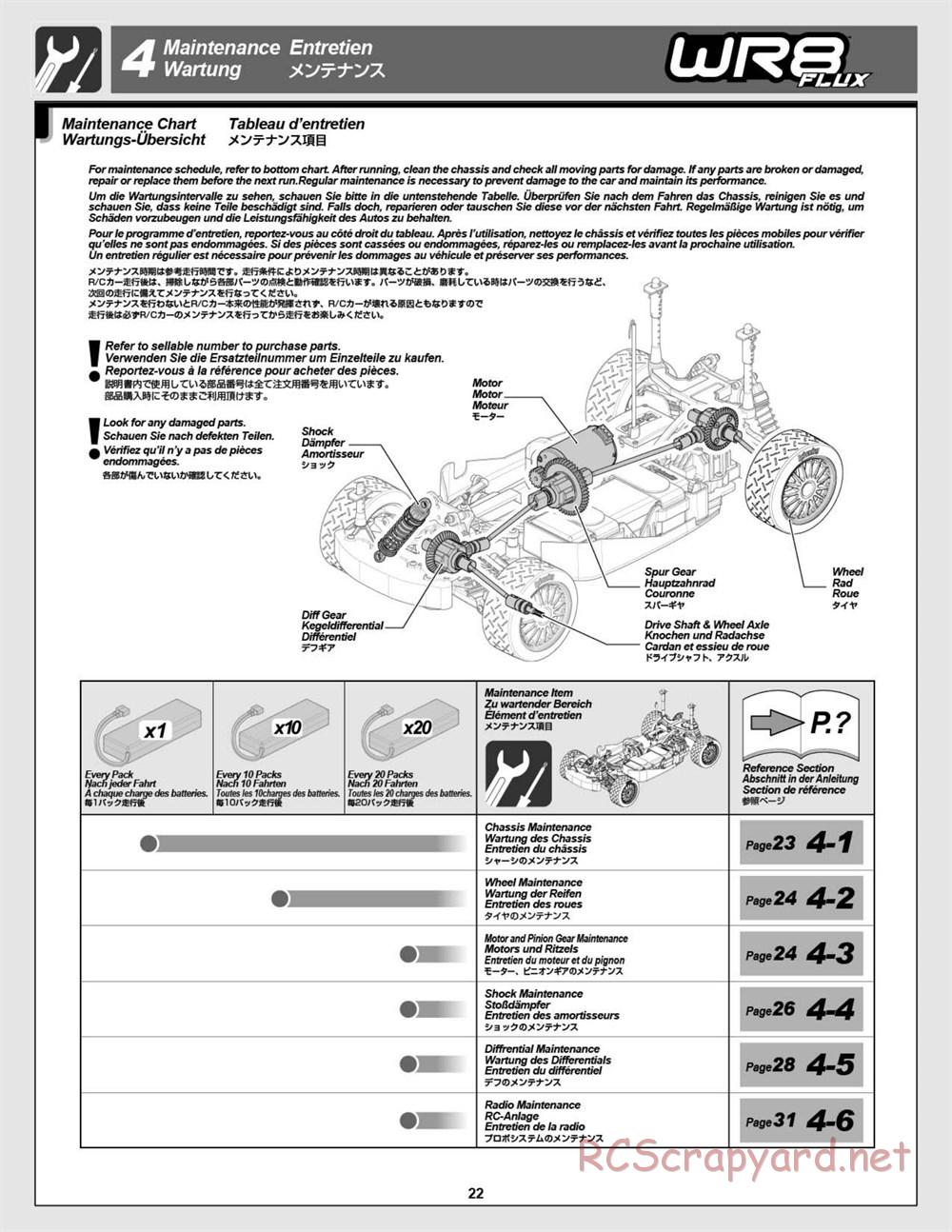 HPI - WR8 Flux - Manual - Page 22